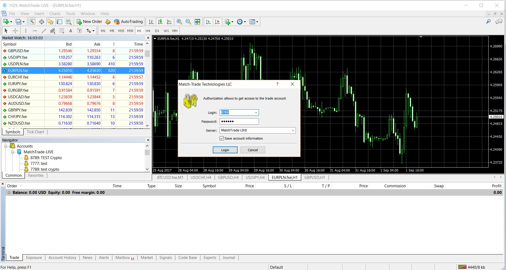 Mt4 Platform Login - FX Signal